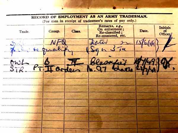 Training record